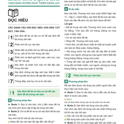 Sách - Đột Phá Tư Duy Ngữ Văn 11 - Tập 2 (Theo Bộ Sách Cánh Diều)