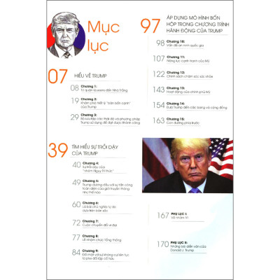 Hiểu Về Trump
