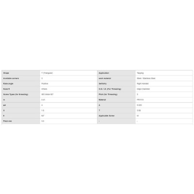 Mảnh chíp tiện ren phủ PVD Kyocera Model 16ER125ISO-TF PR1115, chíp tiện nhật chính hãng giá rẻ, mảnh ren chíp tiện