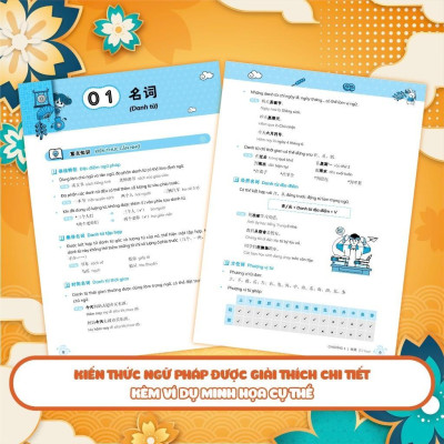 Sách - Chinh Phục Ngữ Pháp Tiếng Trung Quốc - Trình Độ Sơ - Trung Cấp - Megabook
