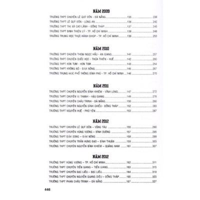 Sách - Tuyển tập 25 năm đề thi Olympic 30 tháng 4 Địa lý 10 (1998 - 2019)