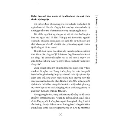 Sách - Nghệ Thuật Chuẩn Bị Và Lên Kế Hoạch Theo Phương Thức Toyota(MK)