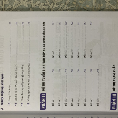 Tuyển chọn bài nghị luận văn học hay theo chủ để thường gặp