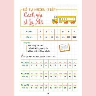 Sách Takenote lớp 6: Toán + Văn Kết Nối cỡ A5 (Phiên Bản Mới Nhất)