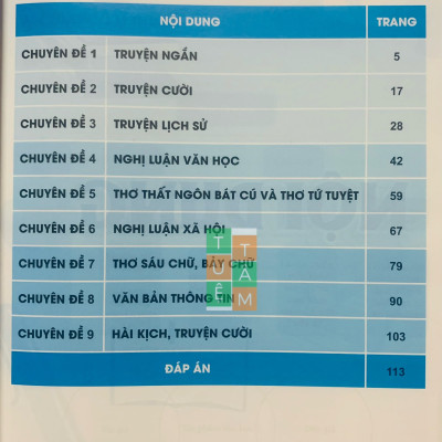 Sách - Củng cố và ôn luyện Ngữ Văn 8