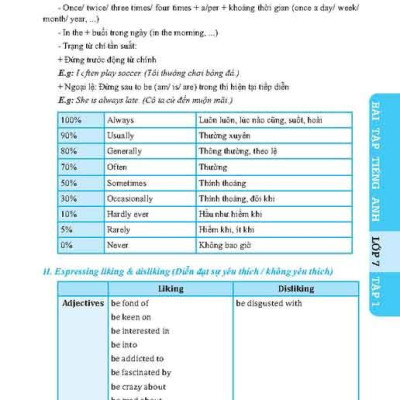 Global Success - Bài Tập Tiếng Anh Lớp 7 - Tập 1 (Có Đáp Án) (Tái Bản 2024)