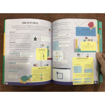 Sách - Tớ Học Lập Trình - Làm quen Với Python (Nhã Nam)