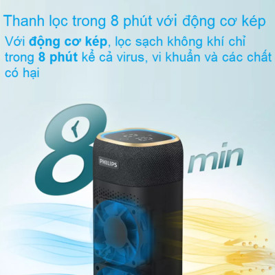 Máy khử mùi lọc không khí ô tô 3 tốc độ Philips S7601 (GP7601) - HÀNG NHẬP KHẨU