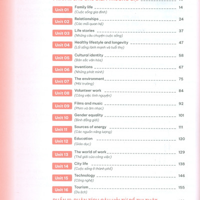 Giải Thích Chuyên Sâu Bài Đọc Hiểu & Từ Vựng Tiếng Anh Cơ Bản Và Nâng 