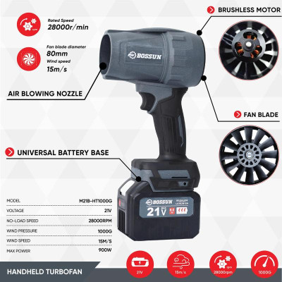Máy Thổi Phản Lực Dùng Pin Bossun - M21B-HT1000G - Động Cơ Không Chổi Than - Chân Pin Phổ Thông - Pin 15 Cell 21V/6Ah