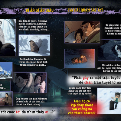 Tiểu Thuyết Thám Tử Lừng Danh Conan: Dư Ảnh Của Độc Nhãn