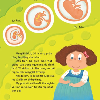 300 Câu Hỏi Khoa Học Vui Cơ Thể: Tại Sao Bụng Tớ Biết Kêu?