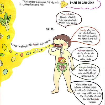Cơ Thế Siêu Rắc Rối - Cục Ị Kỳ Lạ