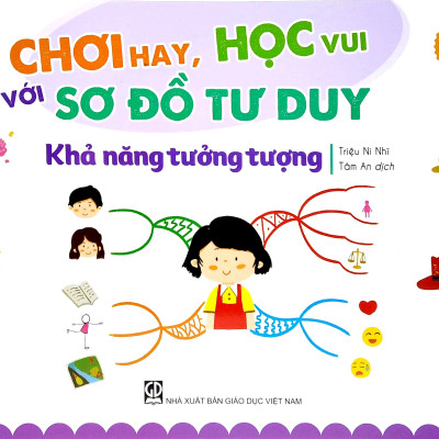 Mindmap For Kids - Chơi Hay, Học Vui Với Sơ Đồ Tư Duy - Khả Năng Tưởng Tượng