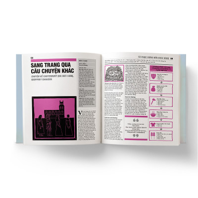 Văn Học - Khái Lược Những Tư Tưởng Lớn (Bìa Cứng) Tặng Kèm Bookmark nhatpham