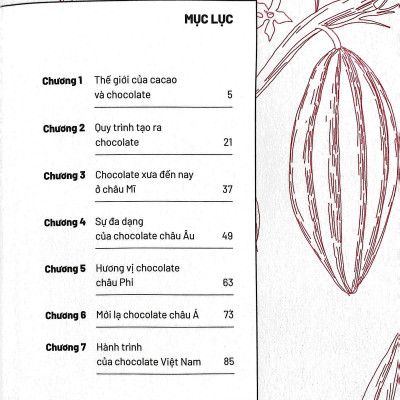 Ẩm Thực Chinh Phục Thế Giới - Chocolate