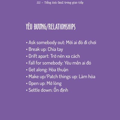 Sách - Tiếng Anh Gen Z Trong Giao Tiếp - Tiếng Anh Giao Tiếp Dễ Nhớ Cho Người Lười