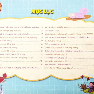 Mindmap For Kids - Chơi Hay, Học Vui Với Sơ Đồ Tư Duy - Khả Năng Tưởng Tượng