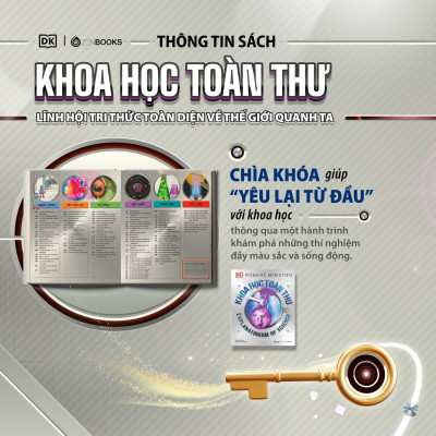 (Bìa Cứng, In Màu) KHOA HỌC TOÀN THƯ - Explanatorium of Science - Robert Winston - Zenbooks