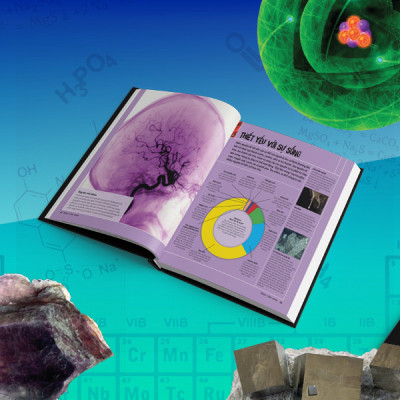 Bảng tuần hoàn Hoá Học  - The Periodic Table