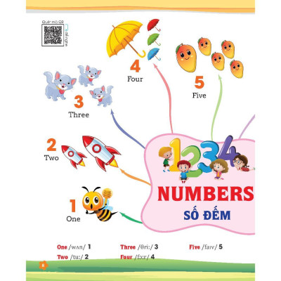 Sách Màu - Mind Map Giải Thích Ngữ Pháp Tiếng Anh Theo Sơ Đồ Tư Duy - Bìa Mềm - Minh Thắng