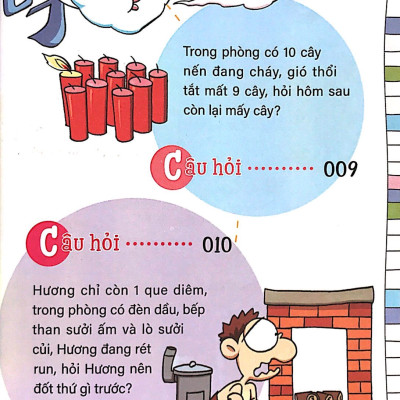 Sách Thiếu Nhi- Hỏi đáp nhanh trí - Đố vui hại não (Tái Bản 2023)- 2HBooks