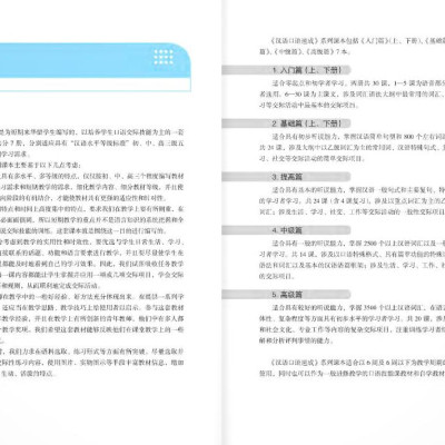 Sách - Luyện Nói Tiếng Trung Quốc Cấp Tốc Cho Người Bắt Đầu - Tập 2 (Tái Bản 2024)