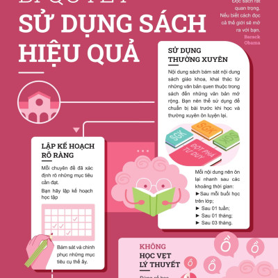 Sách - Đột Phá Tư Duy Ngữ Văn 12 - Tập 1 (Theo Bộ Sách Cánh Diều)