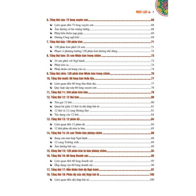 Sách - La Bàn Phong Thủy Toàn Thư - Bìa Cứng - Minh Thắng