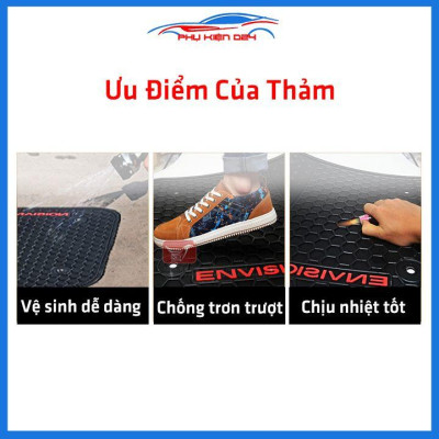 Lót sàn ô tô cao su Wigo 2018-2019-2020-2021-2022 không mùi chống trơn trượt