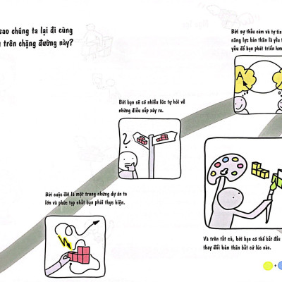 The Design Thinking Life Playbook - Tư Duy Thiết Kế Ứng Dụng Trong Cuộc Sống