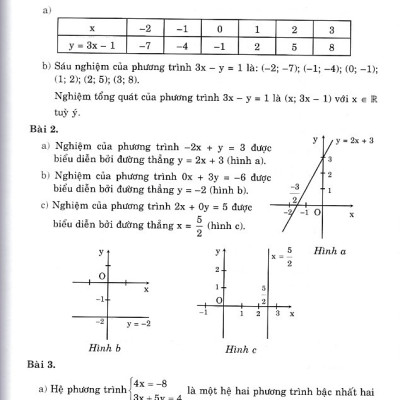 Phương pháp giải bài tập Toán 9 - Kết nối tri thức - Tập 1