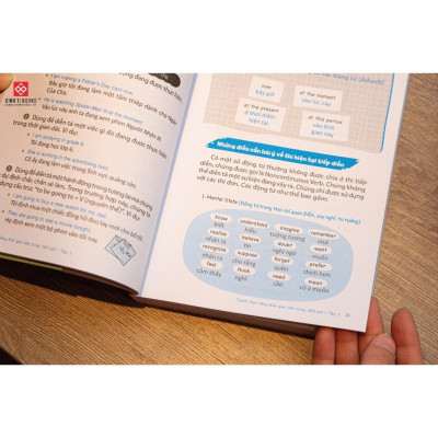 Sách - Thành Thạo Tiếng Anh Giao Tiếp Trong 160 Giờ - Combo 2 Tập - Đinh Tị Books