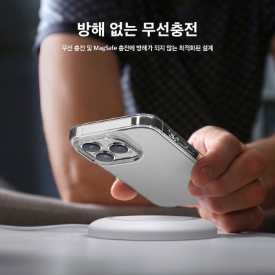 Ốp Lưng Elago Clear Case Dành Cho iPhone 14 ProMax / 14 Pro / 14 Plus / 14 - Hàng Chính Hãng