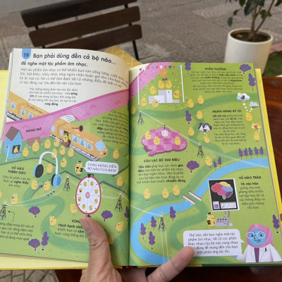 (Bìa cứng in màu) 100 BÍ ẨN ĐÁNG KINH NGẠC VỀ ÂM NHẠC – 100 things to know about music - Thu Trang dịch - Đinh Tị Books - NXB Thanh Niên