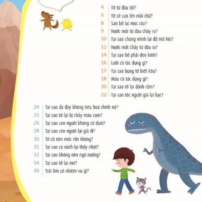 300 Câu Hỏi Khoa Học Vui Cơ Thể: Tại Sao Bụng Tớ Biết Kêu?