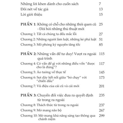 Làm Chủ Tâm Trí