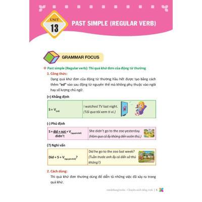 Sách - Primary Grammar - Ngữ Pháp Tiếng Anh Theo Chủ Đề Lớp 5 - Tập 2 - Minh Thắng