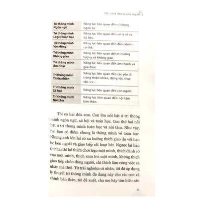 Con Đường Du Học Mỹ Và Học Bổng Từ Lớp 9 Đến Tiến Sĩ