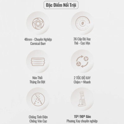 HÀNG CHÍNH HÃNG - Máy xay hạt cà phê chuyên nghiệp Single Dose, tích hợp 36 chế độ xay. Thương hiệu Mỹ cao cấp HiBREW-G5