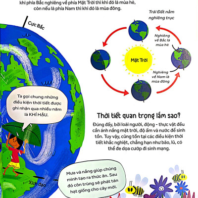 Những Câu Hỏi Tò Mò & Giải Đáp Thú Vị Về Thời Tiết (Tái Bản 2023) - 2HBooks