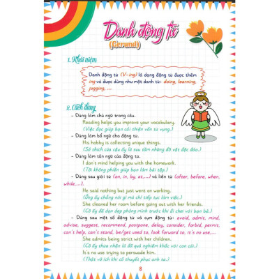 Sách - Notebook English Grade 8 - Tiếng Anh Lớp 8 (Dùng Chung Cho Các Bộ SGK Hiện Hành) - HA