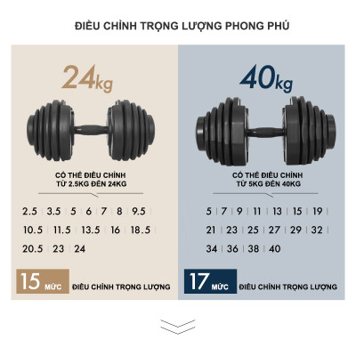 Tạ Đơn Điều Chỉnh Lysin Pumpking 24kg – Tạ Gym Đổi Trọng Lượng Nhanh Một Tay