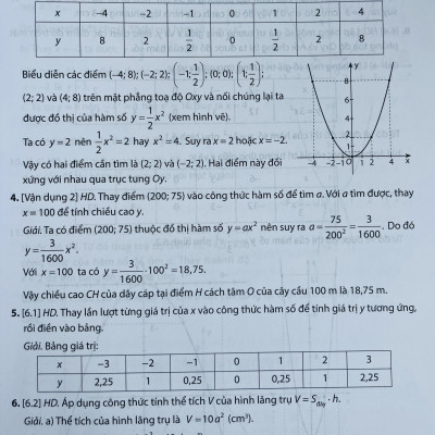 Sách - Để học tốt Toán lớp 9 tập 1+2 (Kết nối tri thức với cuộc sống)
