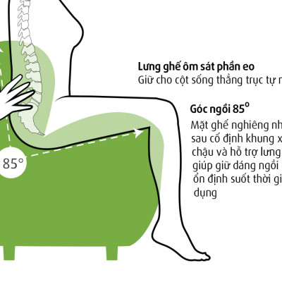 Ghế Sofa Chỉnh Dáng Ngồi Đúng iMat - Ghế ngồi chuẩn tư thế, giảm áp lực cột sống, dáng đẹp tự nhiên