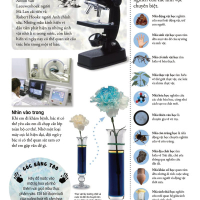 Bách Khoa Cho Trẻ Em - Bách Khoa Khoa Học