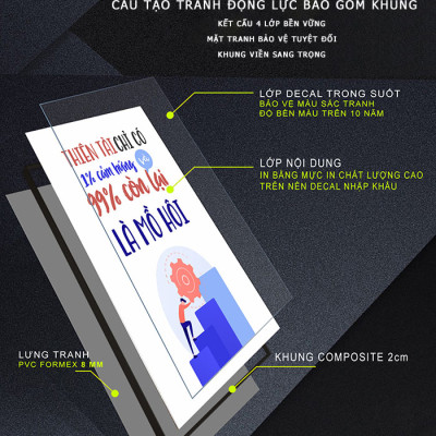 Tranh động lực trang trí phòng làm việc - Làm không chơi đánh rơi tuổi trẻ - DL325