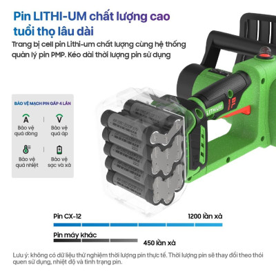 MÁY CƯA XÍCH PIN 21V 12 INCH AKUZA CX12 (GỒM 2 PIN, 1 SẠC) - HÀNG CHÍNH HÃNG