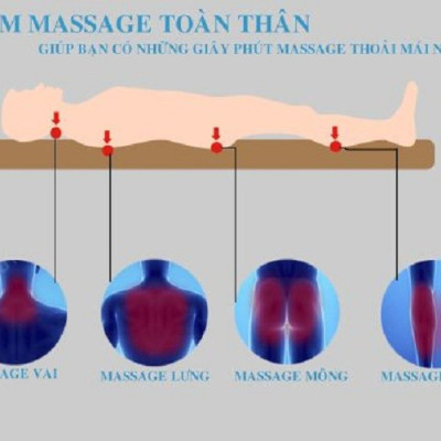 Nệm massage Nhà của mẹ LZ332 với thiết kế 9 motor rung, kích thước 180cm x 58cm - Hàng chính hãng