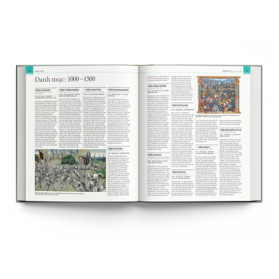 Combo Sách Những Cuốn Sách Thay Đổi Lịch Sử + Những Trận Chiến Thay Đổi Lịch Sử (Bộ 2 Cuốn)